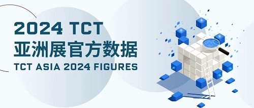 用数据诠释！先行数据带您回顾2024 TCT亚洲展