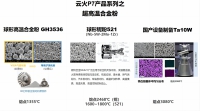 超高温合金粉（钨基合金、铌基合金、镍基合金、高熵合金）